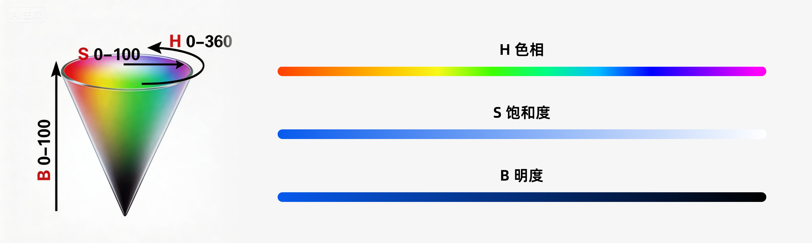 色彩设计理念