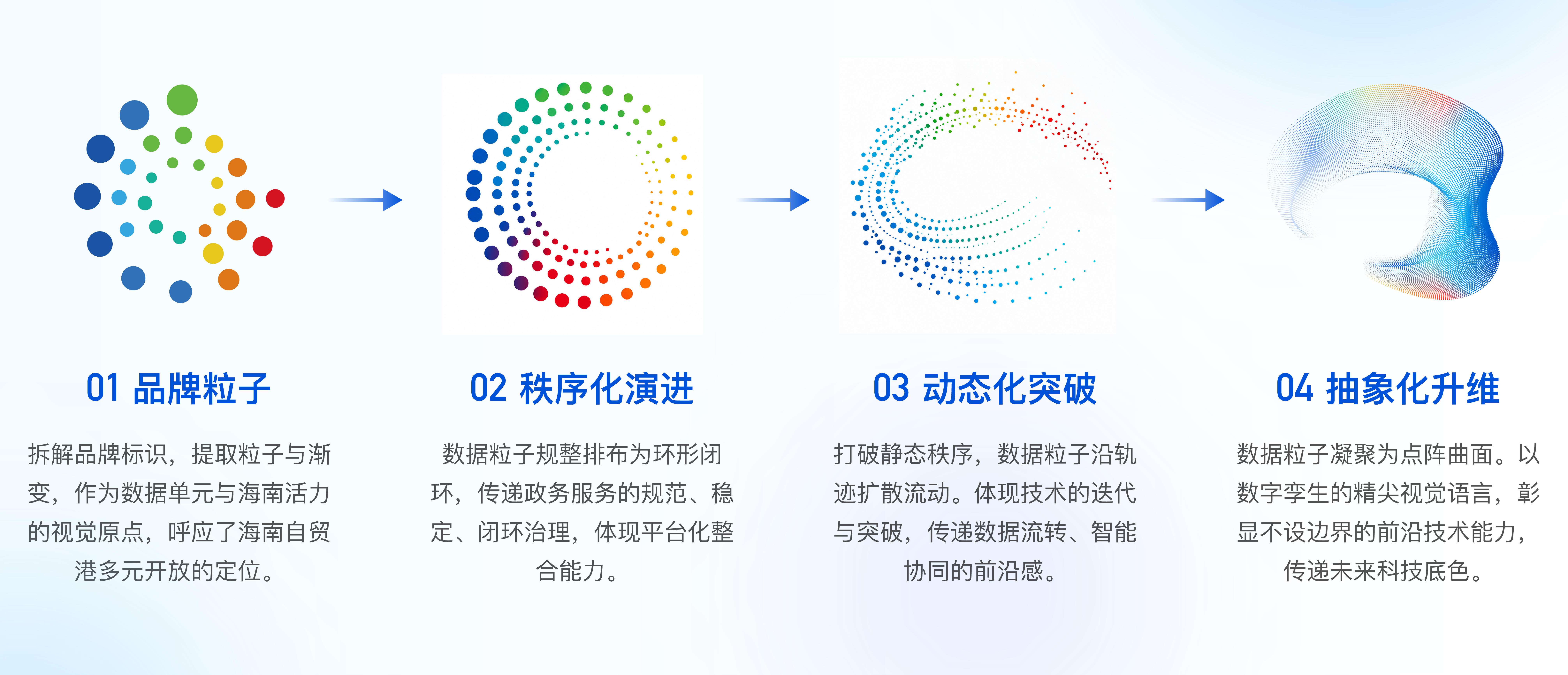 品牌辅助图形提取