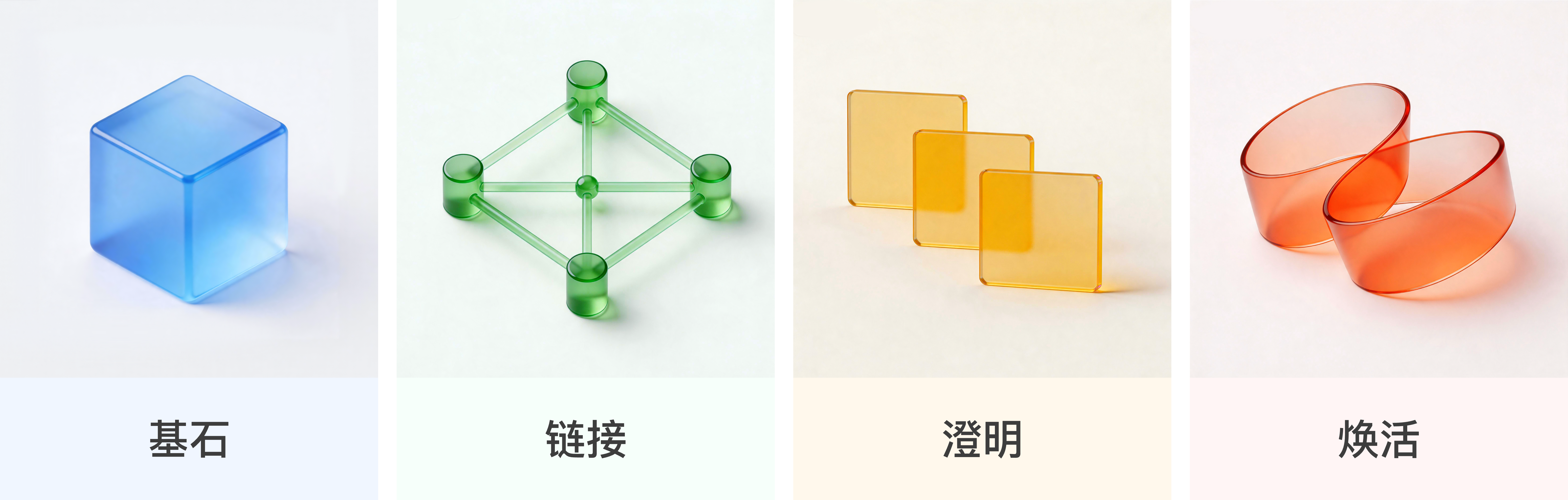 设计价值观示意图