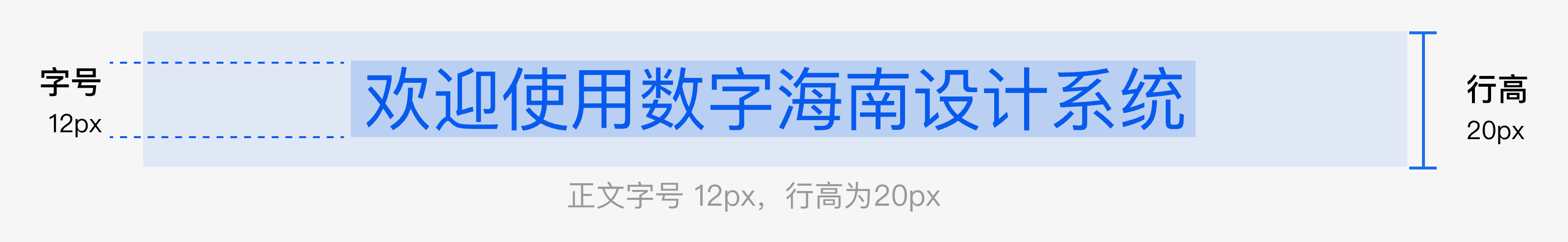 字体