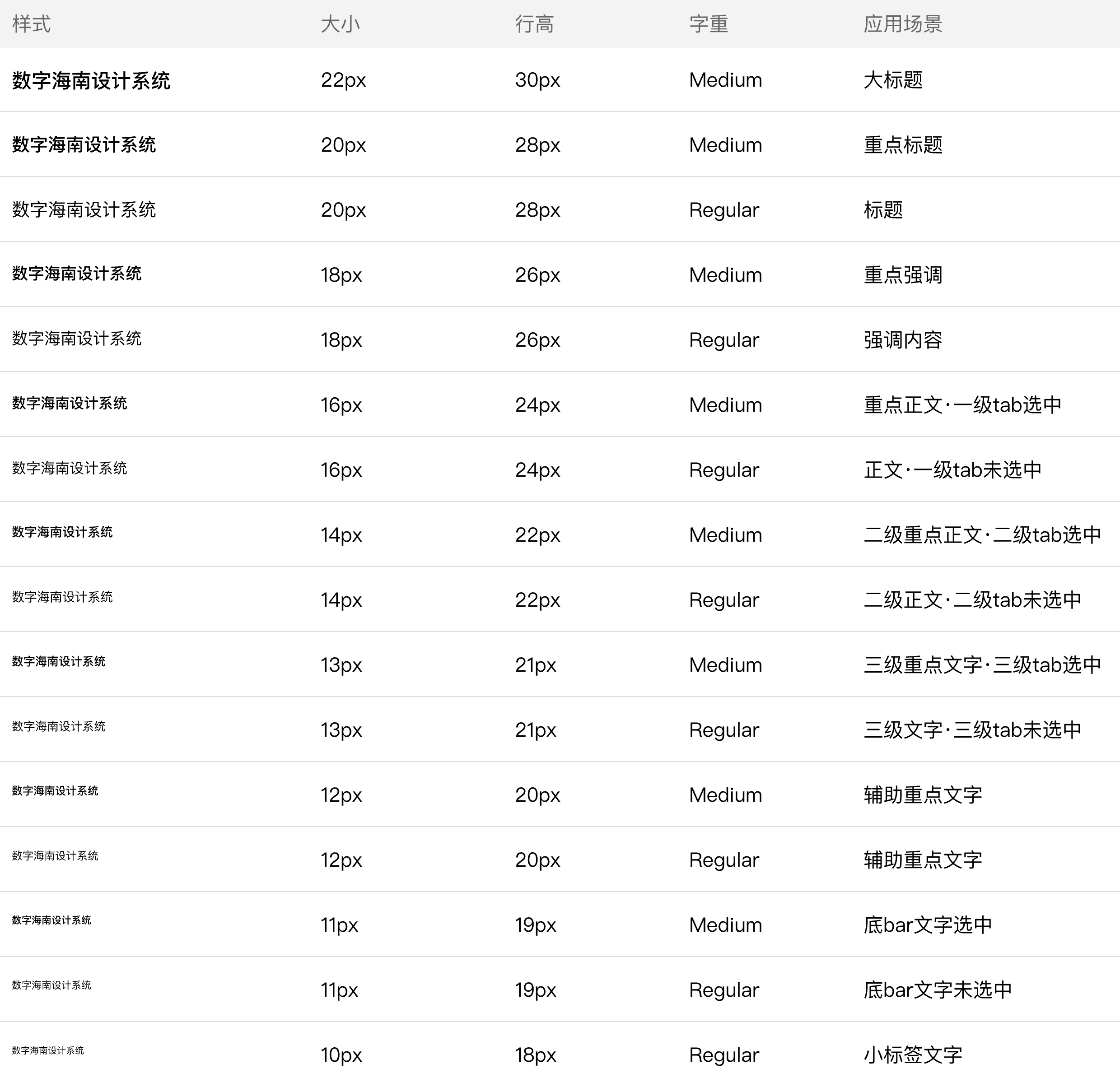 字体