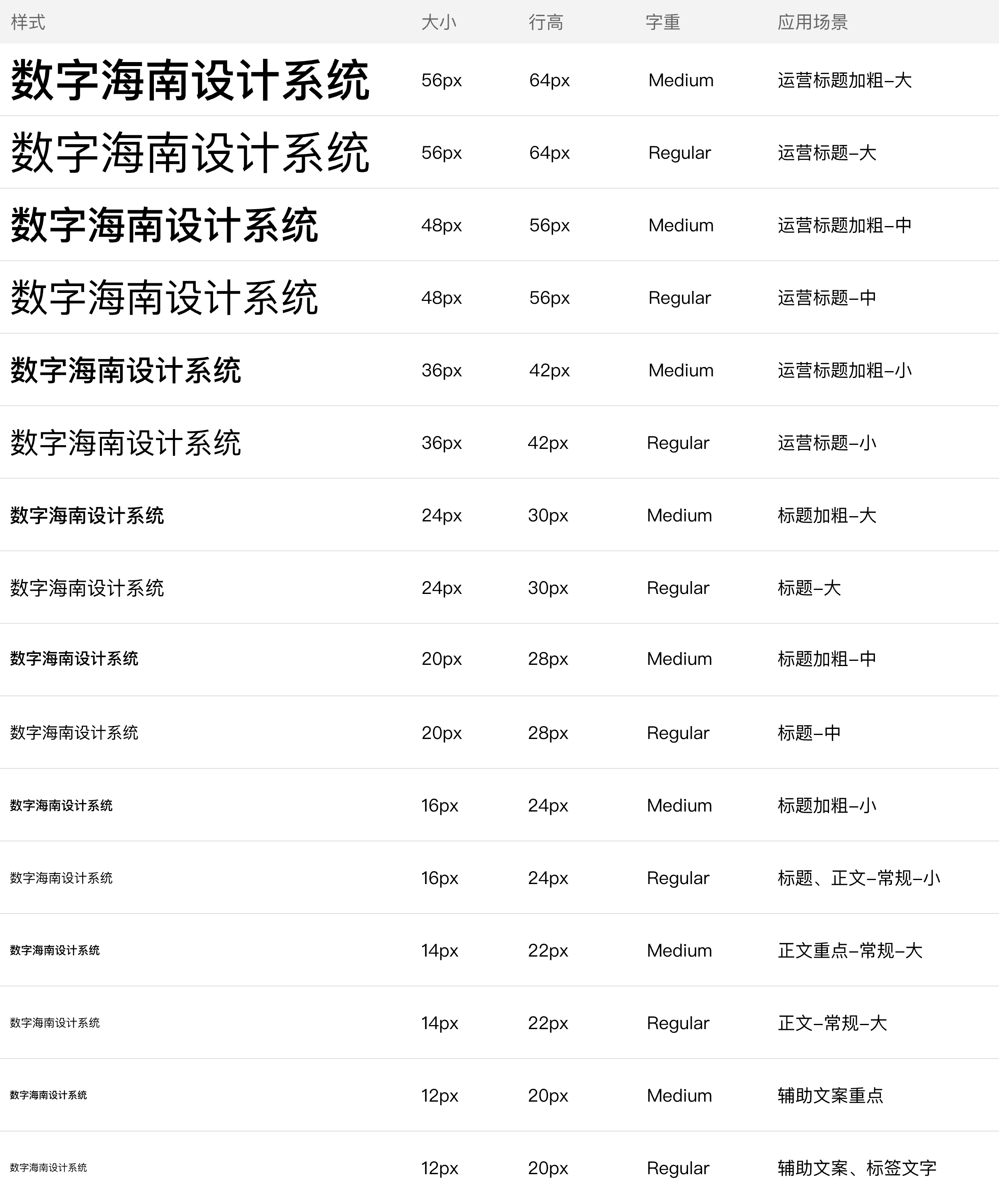 字体