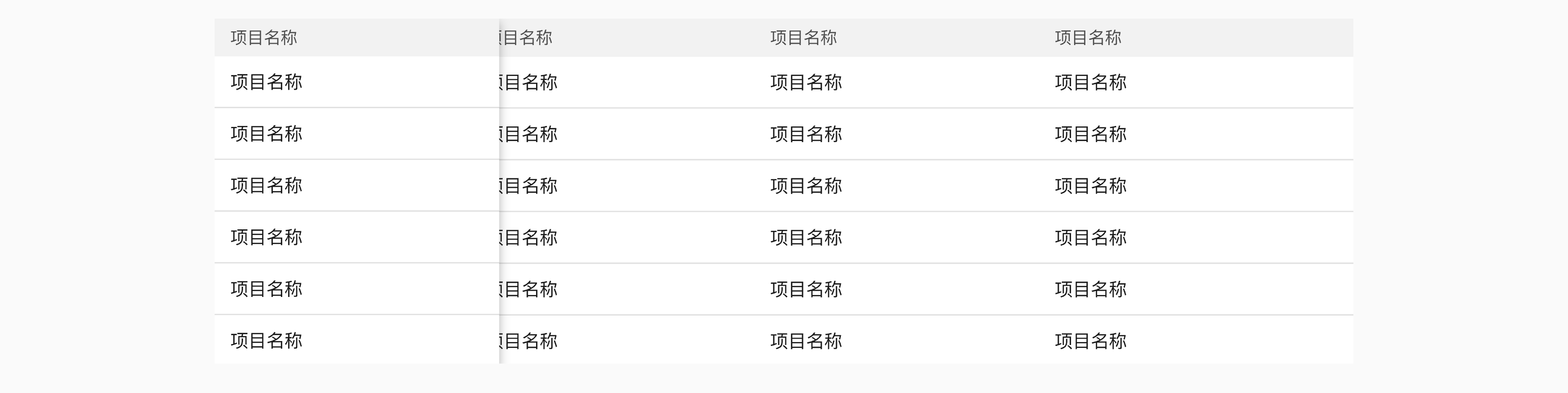 操作列更多