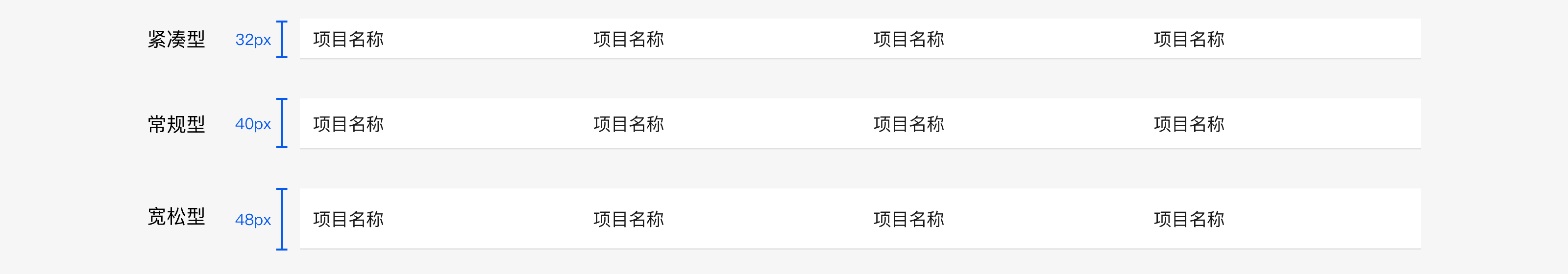 表格形态