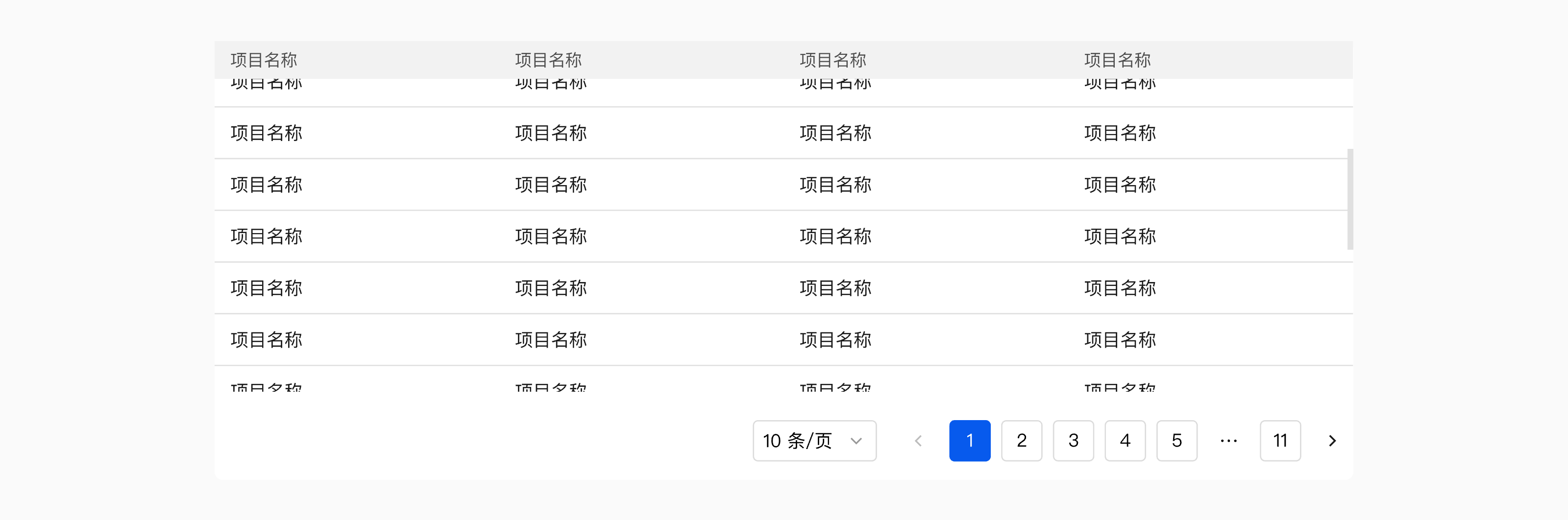 行高规格